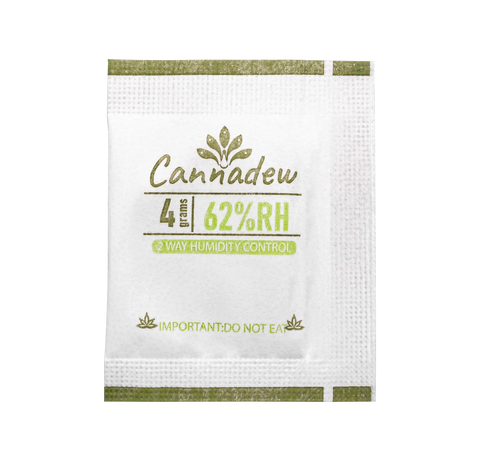 Switch to the 2-Way Humidity Control Pack
