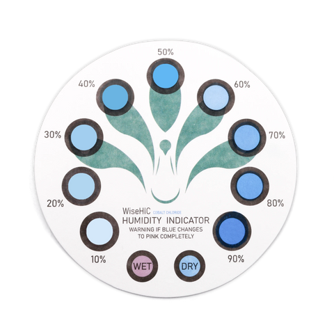 Use the Humidity Indicator Card